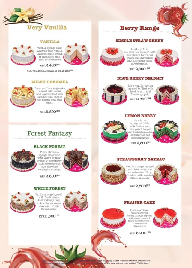 Pricelist
